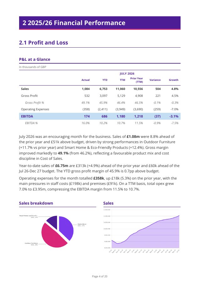 Profit and loss overview page with a summary table, two charts and written commentary
