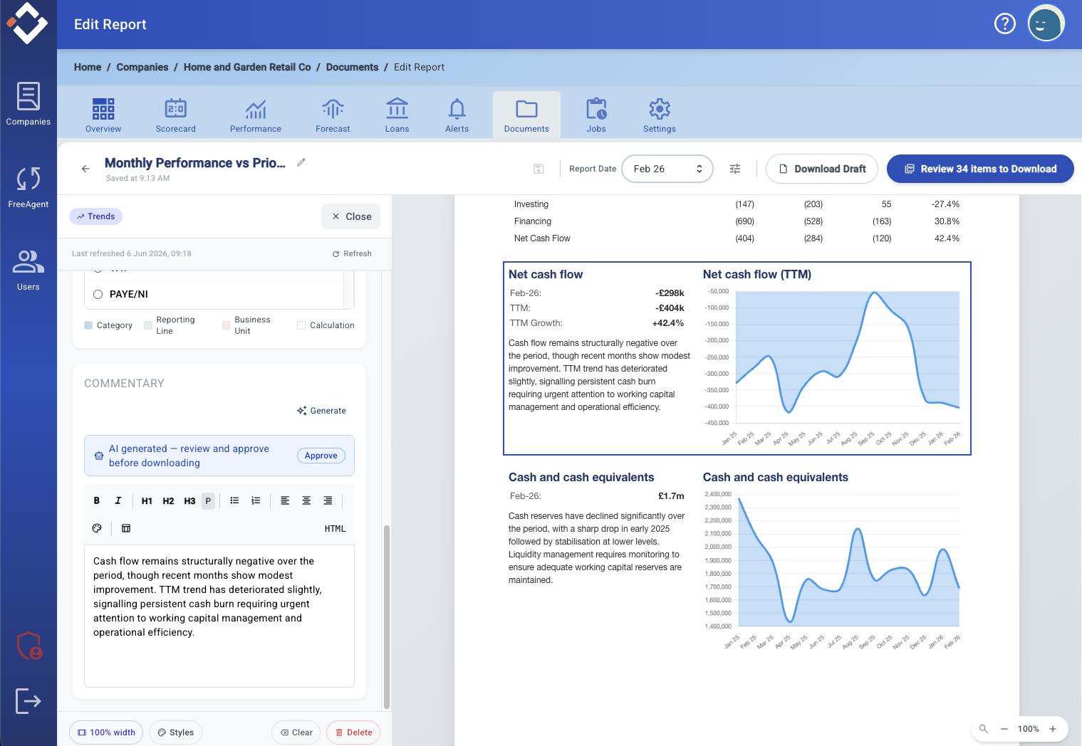 Charts built from connected data inside a repeatable report